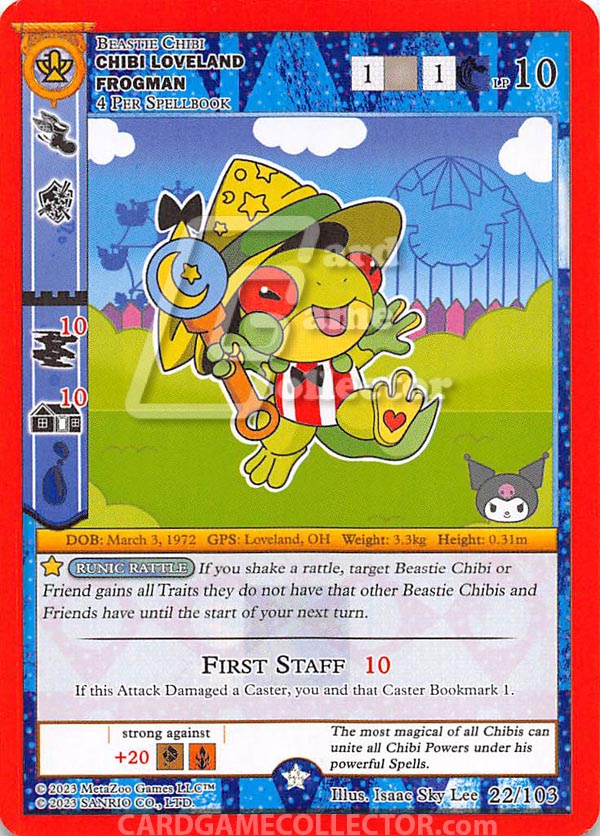 Chibi Loveland Frogman